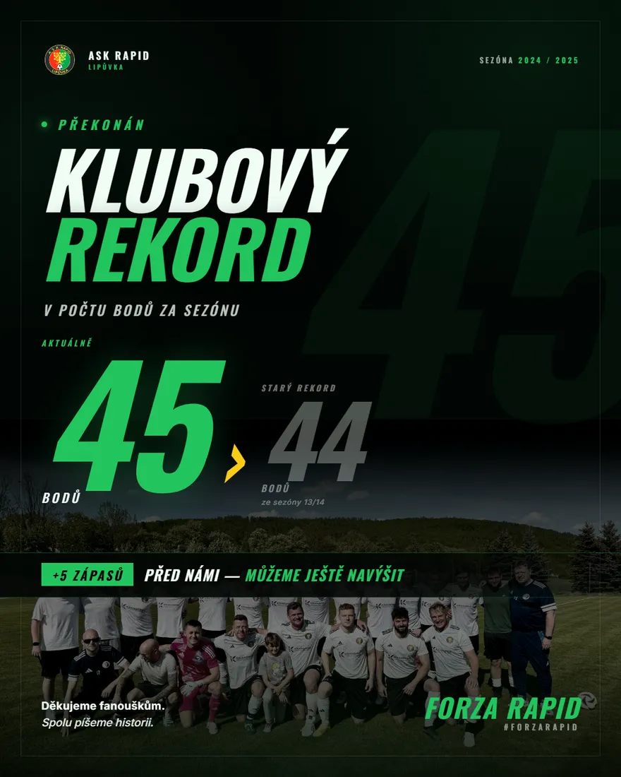 Post: klubový rekord
